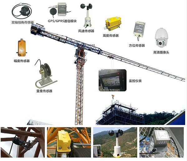 智慧工地与传输设备 重塑建筑业的数字基石
